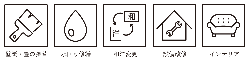 プレミアムプラン