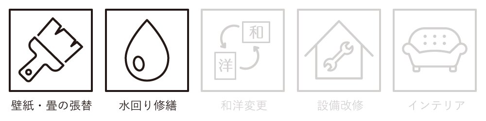 スタンダードプラン